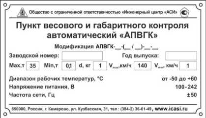 Приказ Росстандарта №2756 от 07.12.2021, https://oei-analitika.ru