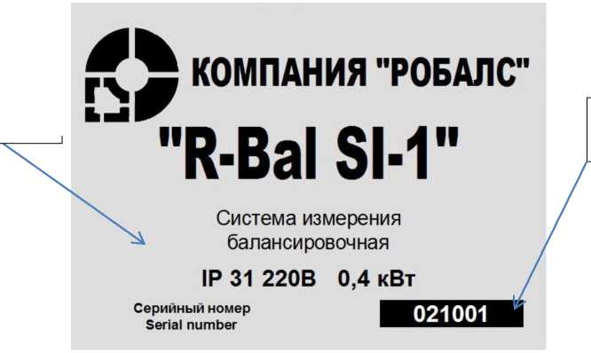 Приказ Росстандарта №2635 от 13.12.2021, https://oei-analitika.ru