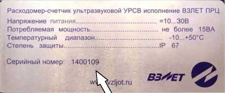Приказ Росстандарта №2792 от 09.12.2021, https://oei-analitika.ru