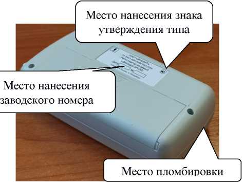 Приказ Росстандарта №2848 от 14.12.2021, https://oei-analitika.ru