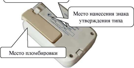 Приказ Росстандарта №2848 от 14.12.2021, https://oei-analitika.ru