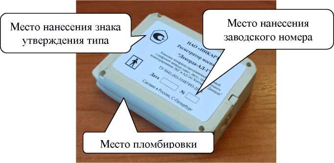 Приказ Росстандарта №2848 от 14.12.2021, https://oei-analitika.ru
