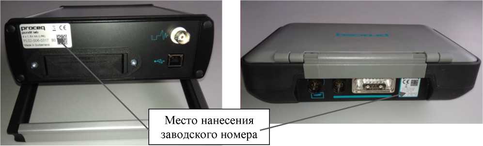 Приказ Росстандарта №2848 от 14.12.2021, https://oei-analitika.ru