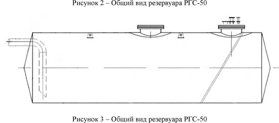 Приказ Росстандарта №2889 от 15.12.2021, https://oei-analitika.ru