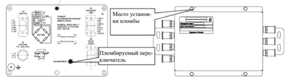 Приказ Росстандарта №2947 от 20.12.2021, https://oei-analitika.ru