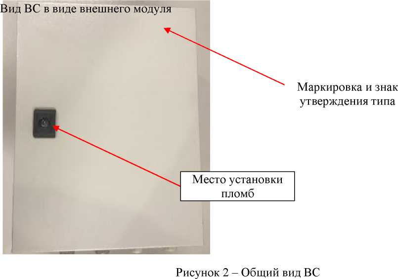 Приказ Росстандарта №3016 от 27.12.2021, https://oei-analitika.ru
