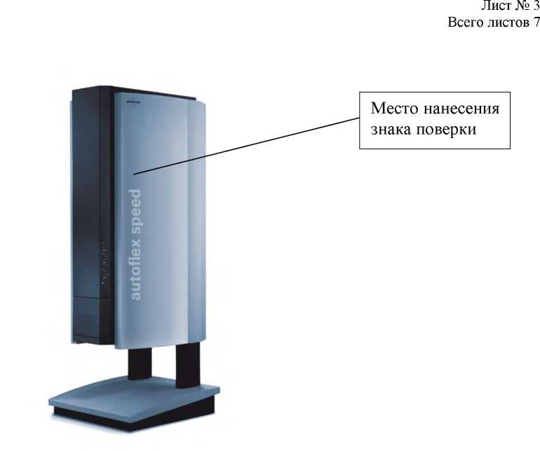 Приказ Росстандарта №2930 от 17.12.2021, https://oei-analitika.ru