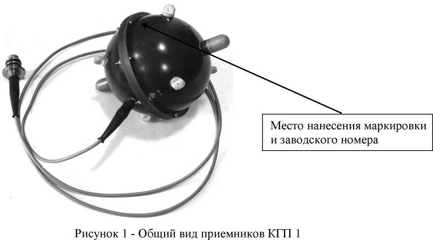 Приказ Росстандарта №2977 от 23.12.2021, https://oei-analitika.ru