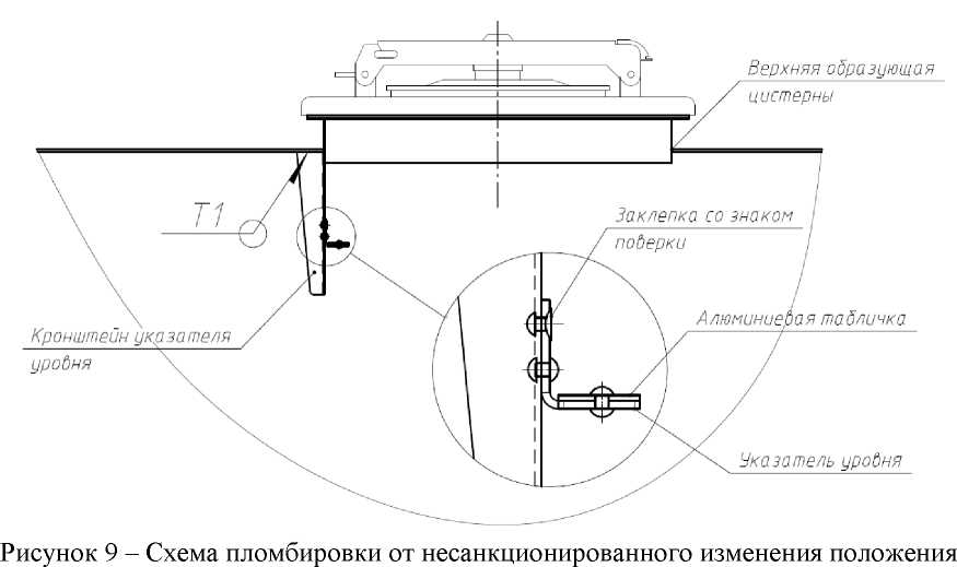 Приказ Росстандарта №2977 от 23.12.2021, https://oei-analitika.ru
