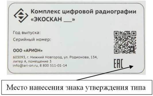 Приказ Росстандарта №3017 от 27.12.2021, https://oei-analitika.ru