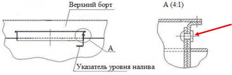 Приказ Росстандарта №2998 от 24.12.2021, https://oei-analitika.ru
