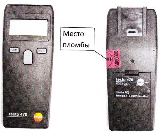 Приказ Росстандарта №3073 от 29.12.2021, https://oei-analitika.ru