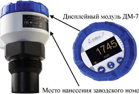 Приказ Росстандарта №53 от 13.01.2022, https://oei-analitika.ru
