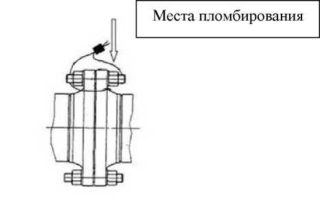 Приказ Росстандарта №76 от 14.01.2022, https://oei-analitika.ru