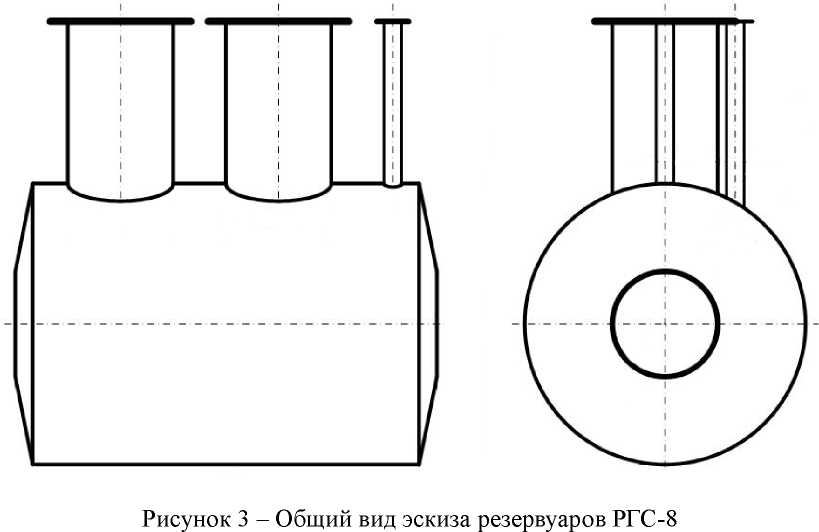 Приказ Росстандарта №78 от 14.01.2022, https://oei-analitika.ru