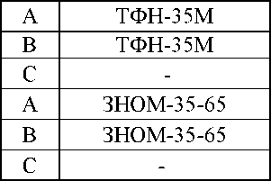 Приказ Росстандарта №78 от 14.01.2022, https://oei-analitika.ru