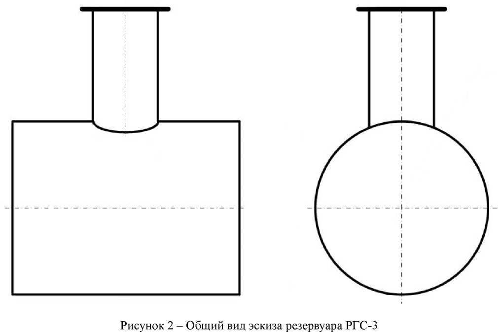 Приказ Росстандарта №78 от 14.01.2022, https://oei-analitika.ru