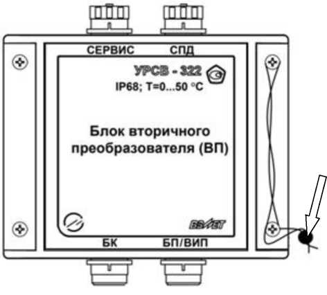 Приказ Росстандарта №79 от 14.01.2022, https://oei-analitika.ru