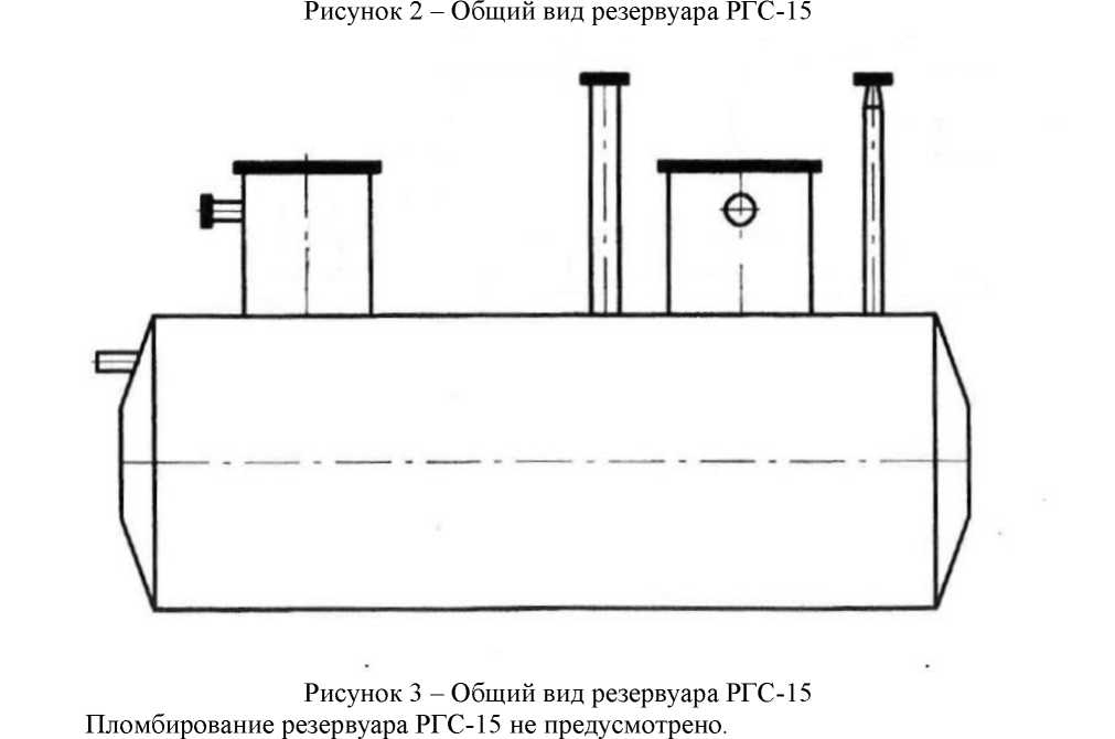 Приказ Росстандарта №79 от 14.01.2022, https://oei-analitika.ru
