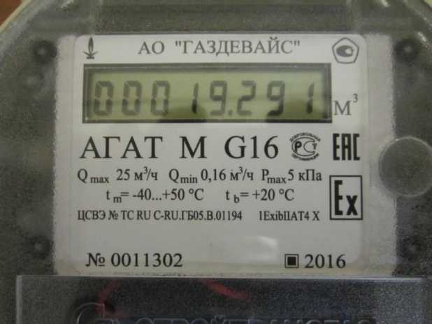 Приказ Росстандарта №99 от 18.01.2022, https://oei-analitika.ru