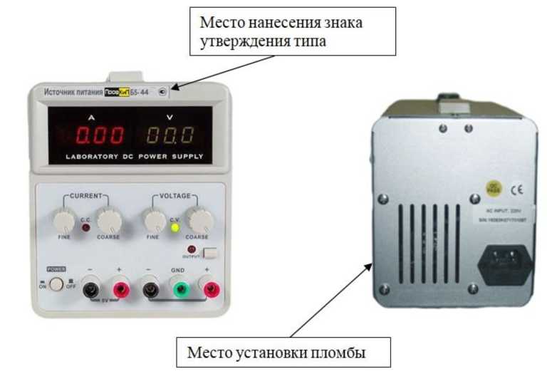 Приказ Росстандарта №158 от 24.01.2022, https://oei-analitika.ru
