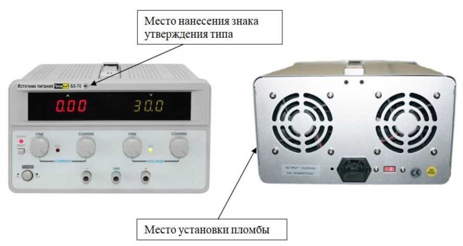 Приказ Росстандарта №158 от 24.01.2022, https://oei-analitika.ru