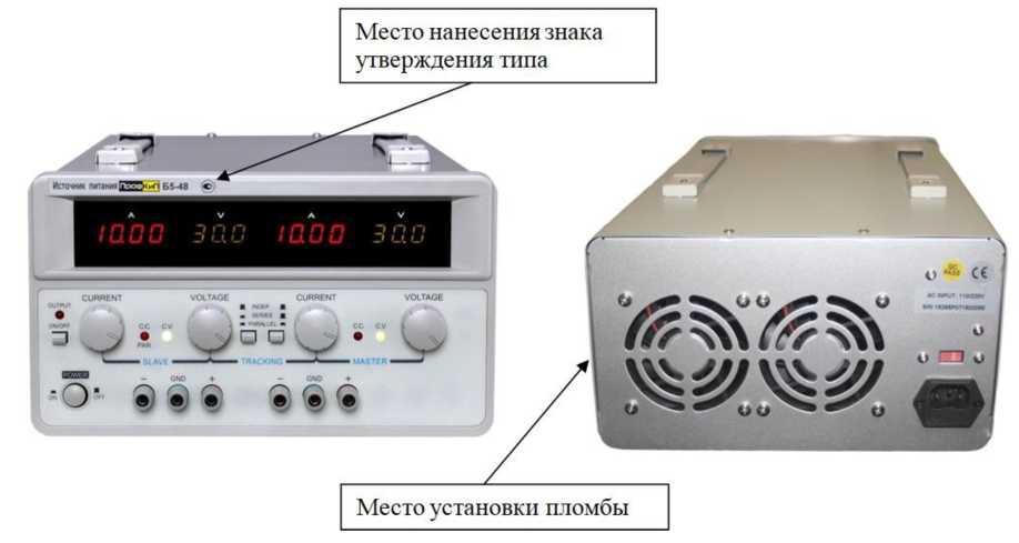 Приказ Росстандарта №158 от 24.01.2022, https://oei-analitika.ru