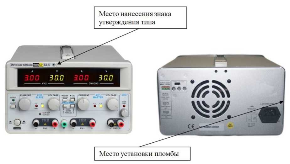 Приказ Росстандарта №158 от 24.01.2022, https://oei-analitika.ru