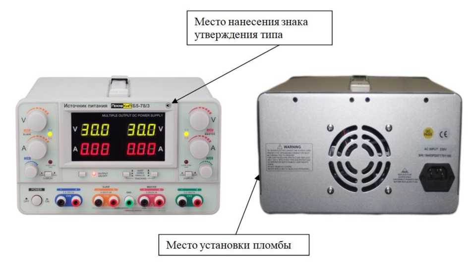 Приказ Росстандарта №158 от 24.01.2022, https://oei-analitika.ru