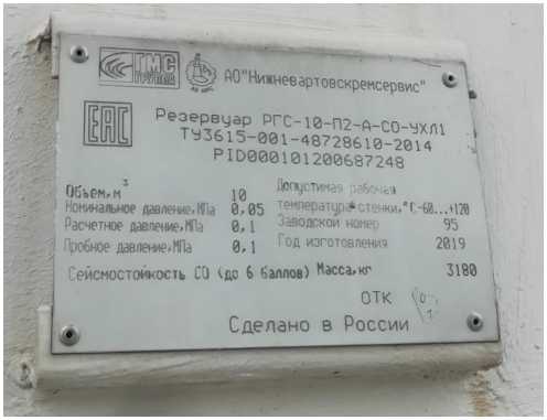 Приказ Росстандарта №220 от 31.01.2022, https://oei-analitika.ru