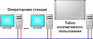 Приказ Росстандарта №406 от 18.02.2022, https://oei-analitika.ru