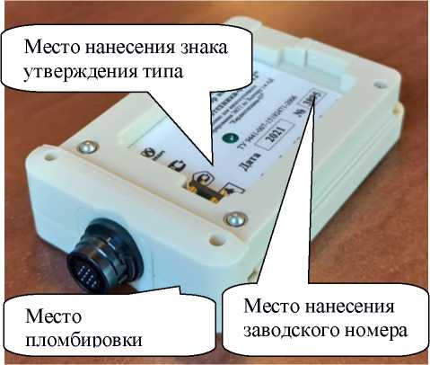 Приказ Росстандарта №417 от 18.02.2022, https://oei-analitika.ru