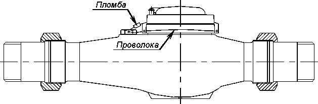 Приказ Росстандарта №420 от 18.02.2022, https://oei-analitika.ru 