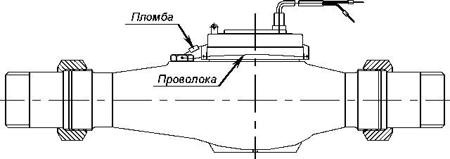 Приказ Росстандарта №420 от 18.02.2022, https://oei-analitika.ru 