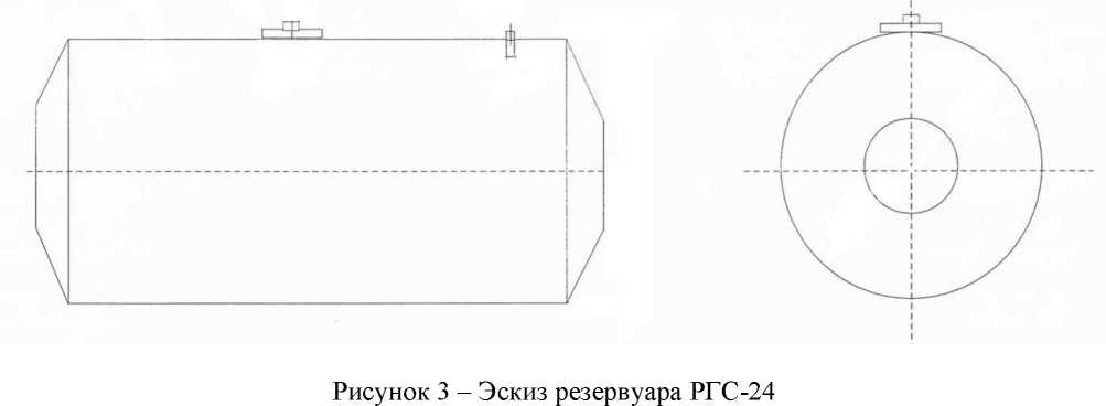 Приказ Росстандарта №423 от 21.02.2022, https://oei-analitika.ru