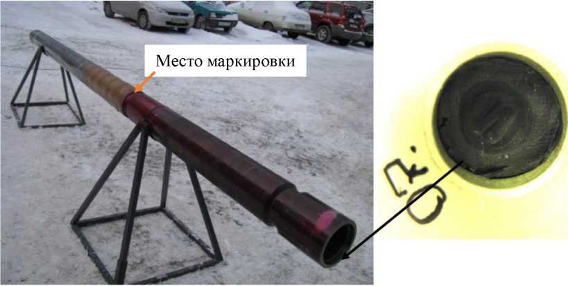 Приказ Росстандарта №423 от 21.02.2022, https://oei-analitika.ru