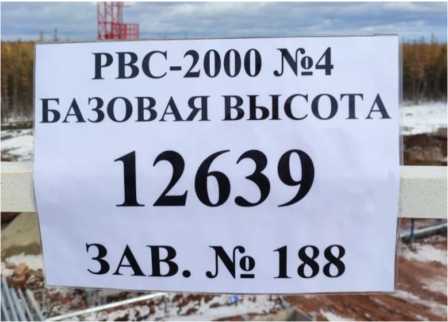 Приказ Росстандарта №497 от 28.02.2022, https://oei-analitika.ru