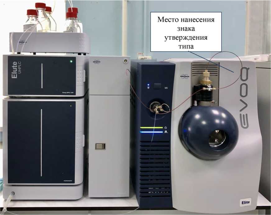 Приказ Росстандарта №505 от 01.03.2022, https://oei-analitika.ru