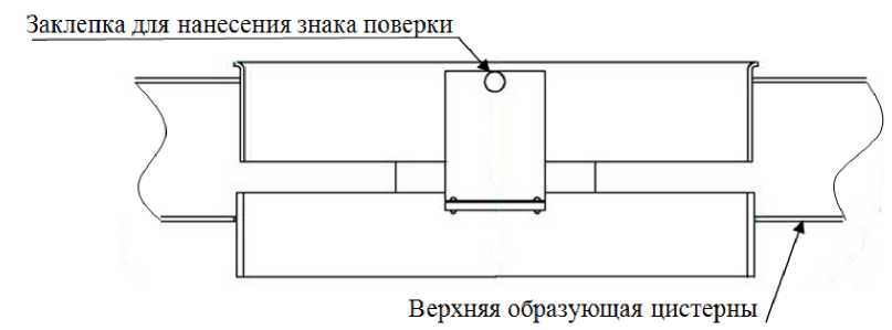 Приказ Росстандарта №505 от 01.03.2022, https://oei-analitika.ru