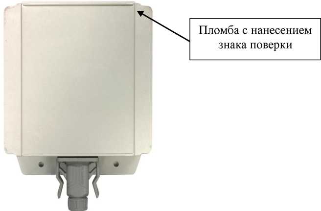 Приказ Росстандарта №505 от 01.03.2022, https://oei-analitika.ru