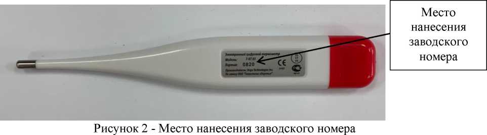 Приказ Росстандарта №548 от 03.03.2022, https://oei-analitika.ru