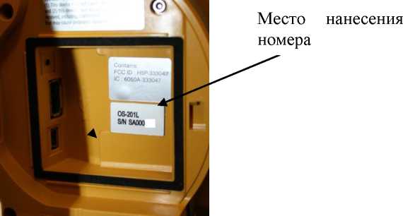 Приказ Росстандарта №548 от 03.03.2022, https://oei-analitika.ru