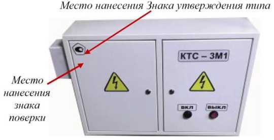Приказ Росстандарта №580 от 09.03.2022, https://oei-analitika.ru