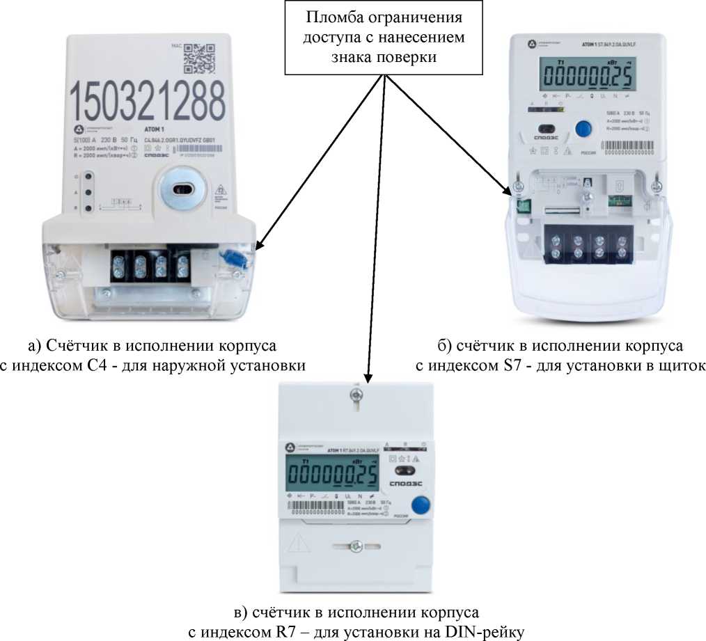 Приказ Росстандарта №629 от 11.03.2022, https://oei-analitika.ru