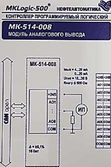 Приказ Росстандарта №577 от 09.03.2022, https://oei-analitika.ru