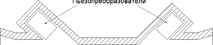 Приказ Росстандарта №577 от 09.03.2022, https://oei-analitika.ru