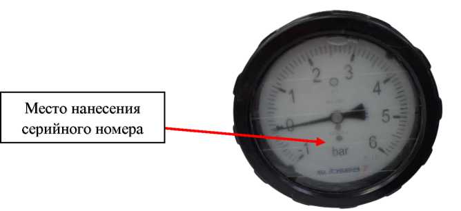 Приказ Росстандарта №651 от 17.03.2022, https://oei-analitika.ru