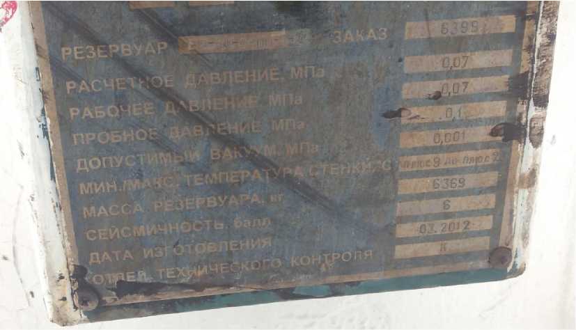 Приказ Росстандарта №691 от 21.03.2022, https://oei-analitika.ru