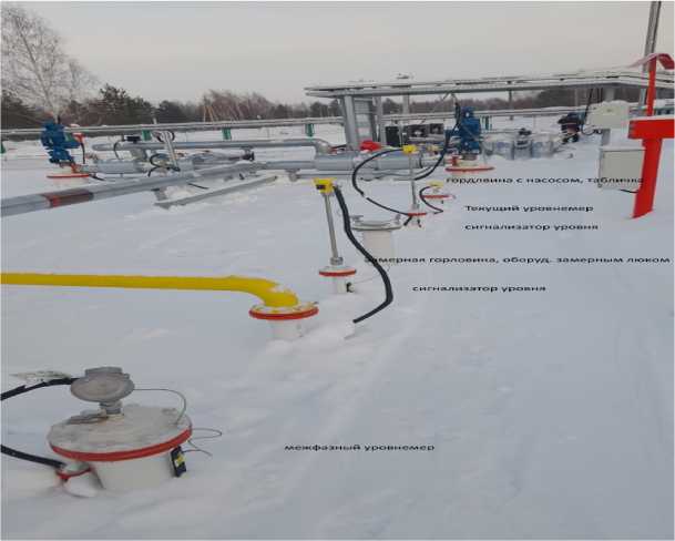 Приказ Росстандарта №691 от 21.03.2022, https://oei-analitika.ru