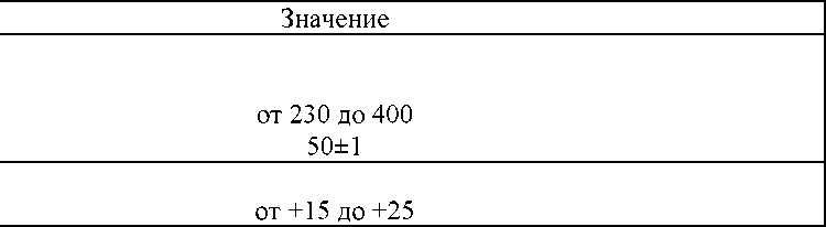 Приказ Росстандарта №770 от 25.03.2022, https://oei-analitika.ru